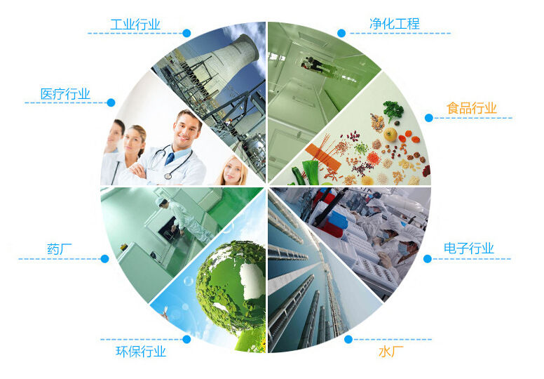 洁净室日本水蜜桃臀V午夜福利一区应用范围