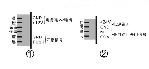 日本水蜜桃臀V午夜福利一区电磁锁-接线详情