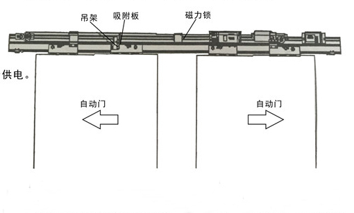日本水蜜桃臀V午夜福利一区电磁锁整体结构